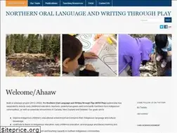 Sites similar to now-play.org