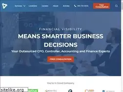 Sites similar to nowadvisors.com