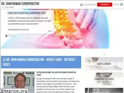Sites similar to nowakchiropractic.com