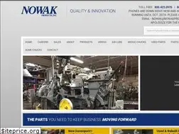 Sites similar to nowakproducts.com