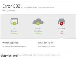 Sites similar to nowartla.org
