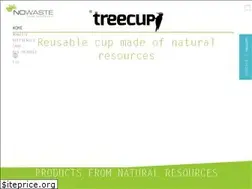 Sites similar to nowaste.eu