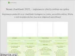 Sites similar to nowechwilowki.pl
