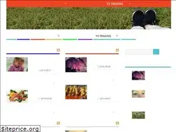 Sites similar to nowgetahint.com
