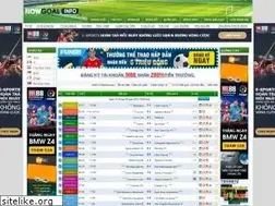 Sites similar to nowgoal.me