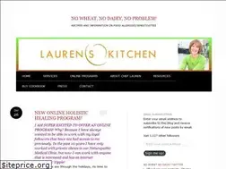 Sites similar to nowheatnodairynoproblem.com