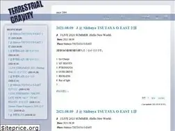 Sites similar to nowhere-terra.com