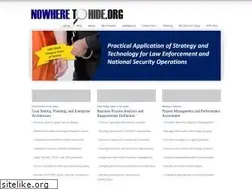 Sites similar to nowheretohide.org