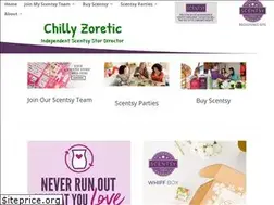 Sites similar to nowickchilly.com