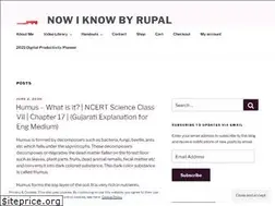 Sites similar to nowiknow.co.in