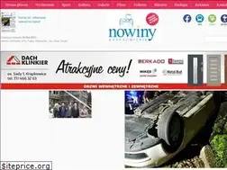Sites similar to nowinykrapkowickie.pl