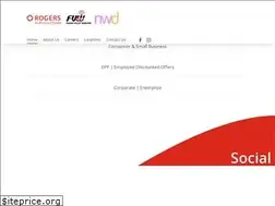 Sites similar to nowiresdirect.com