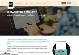 Sites similar to nownovel.com
