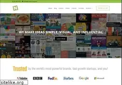 Sites similar to nowsourcing.com