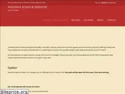 Sites similar to nozawas.com