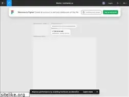 Sites similar to nozhenko.ru