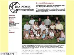 Sites similar to nozik.com