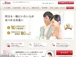 Sites similar to nozze.com