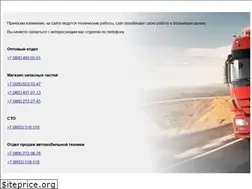 Sites similar to np26.ru