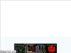 Sites similar to np2wj.com