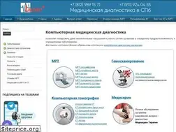 Sites similar to npanchenko.ru