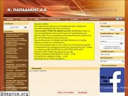 Sites similar to npapadakis.gr