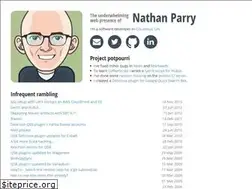 Sites similar to nparry.com