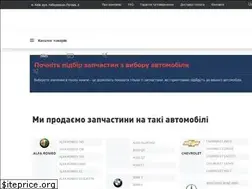 Sites similar to nparts.ua
