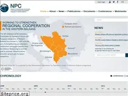 Sites similar to npcbalkan.net