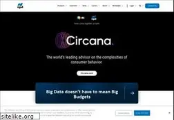 Sites similar to npd.com