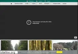 Sites similar to npfruskagora.co.rs