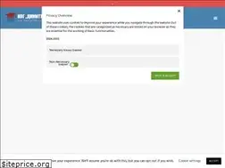 Sites similar to npg.bg