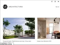 Sites similar to nplusk.com