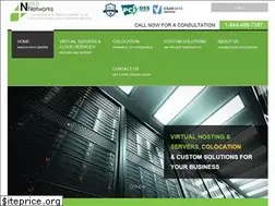 Sites similar to nplusnetworks.com