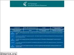 Sites similar to npomash.ru