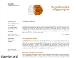Sites similar to npp-sugestopedia.com