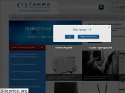 Sites similar to nppgamma.ru