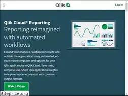 Sites similar to nprinting.com