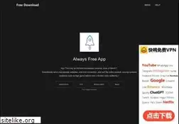 Sites similar to nprportal.org