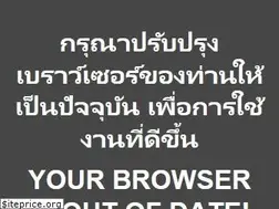 Sites similar to npru.ac.th
