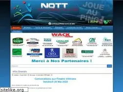 Sites similar to nqtt.fr