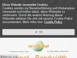 Sites similar to nr-city.net