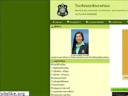 Sites similar to nr.ac.th