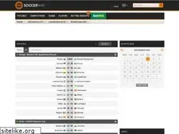 Sites similar to nr.women.soccerway.com