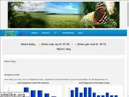 Sites similar to nraaby.net