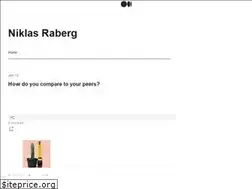 Sites similar to nraberg.medium.com
