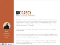Sites similar to nraboy.com