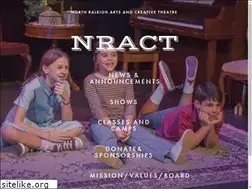 Sites similar to nract.org