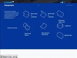 Sites similar to nrb-land.ru