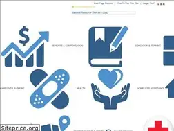 Sites similar to nrd.gov